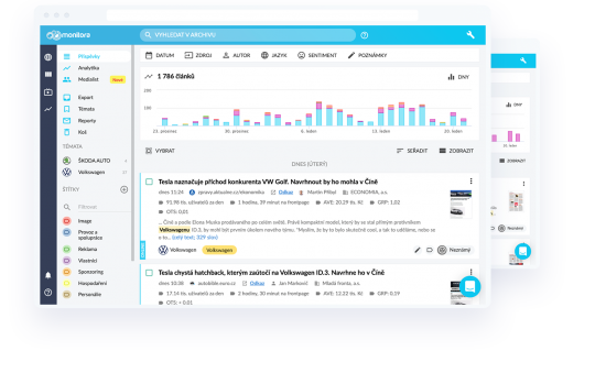 monitoring-medii monitoring-medii